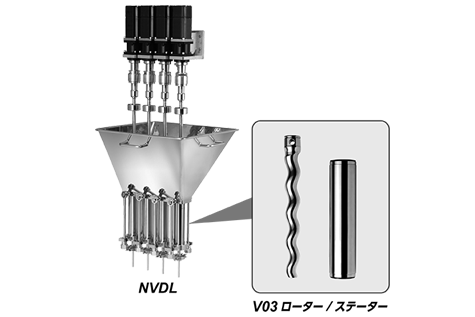 V03 Rotor and Stator for Mohno Dispenser NVDL